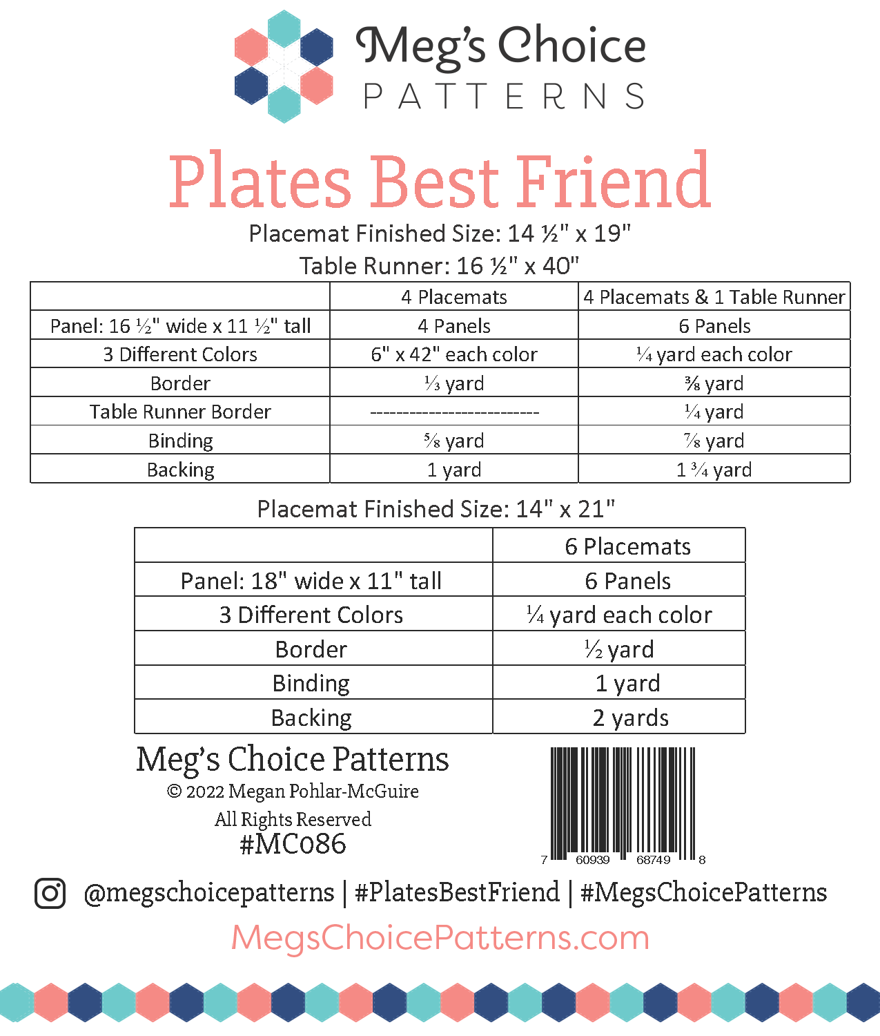 Plates Best Friend